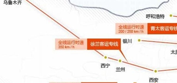  高铁四纵四横规划图