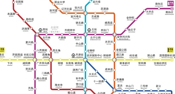 2019天津地铁线路图高清版