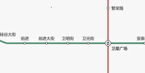 长春地铁线路高清图
