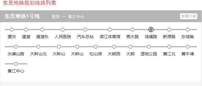 东莞地铁线路图2019新版