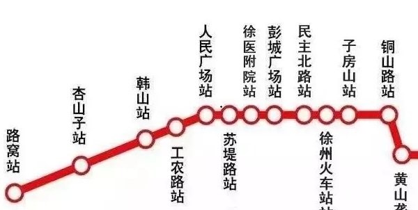 徐州地铁一号线线路图新版