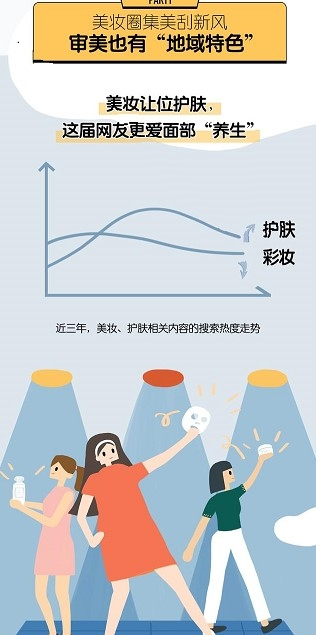 中国美妆地图高清版