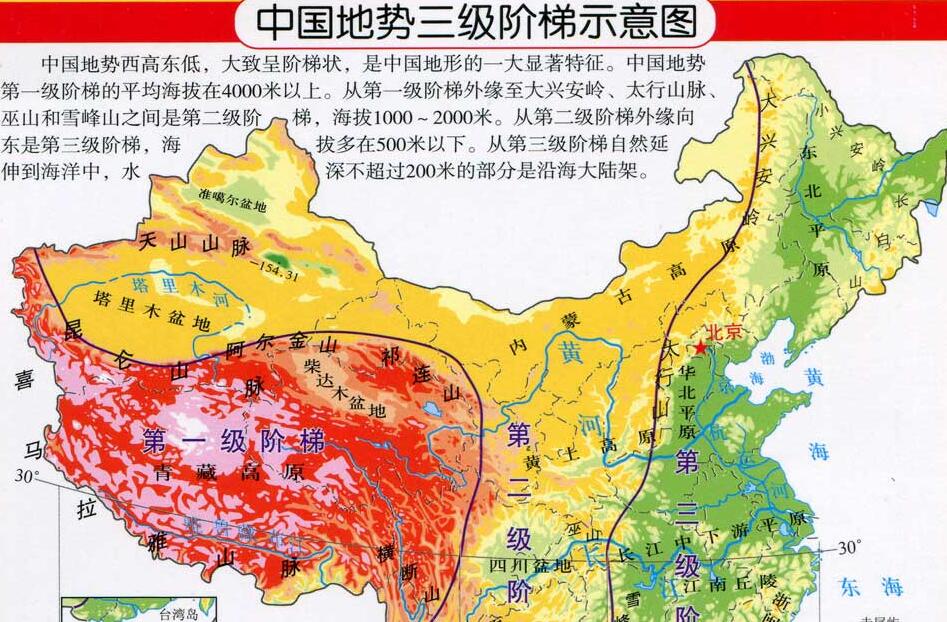 中国地势三级阶梯示意图
