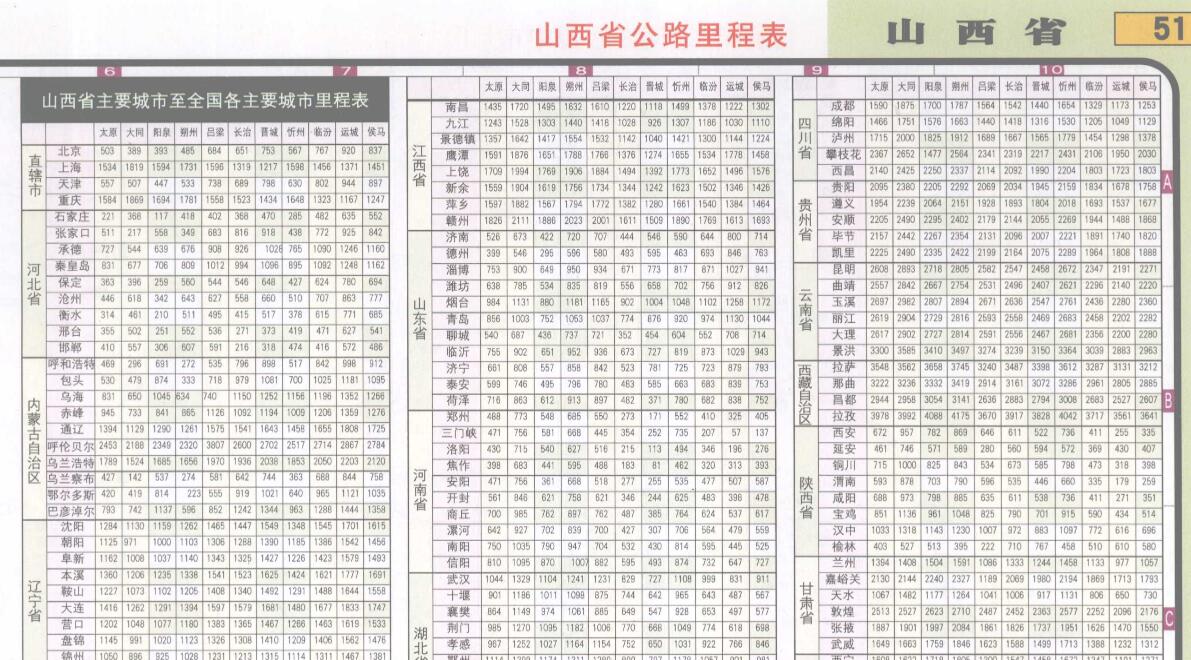 山西省高速公路里程表全图