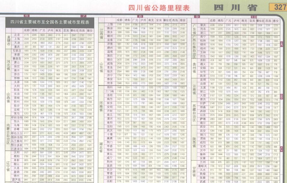 四川省公路里程表全图