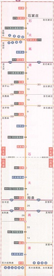 青岛太原高速公路线路图高清版