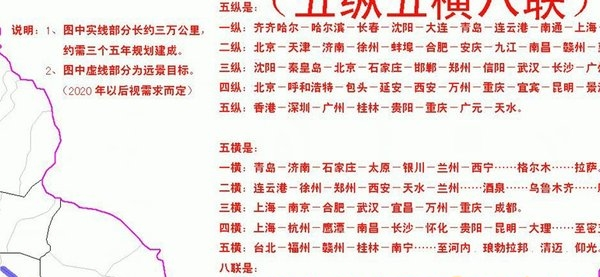 中国十大高速铁路规划图