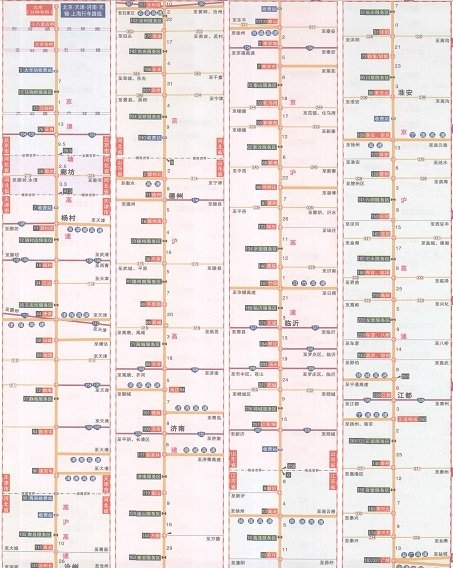 北京上海高速公路线路图高清版